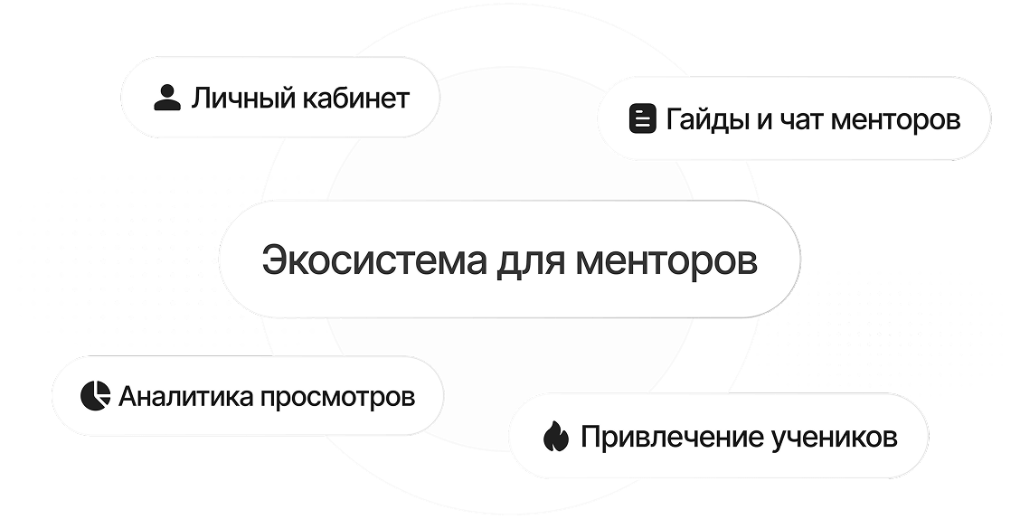 экосистема менторов