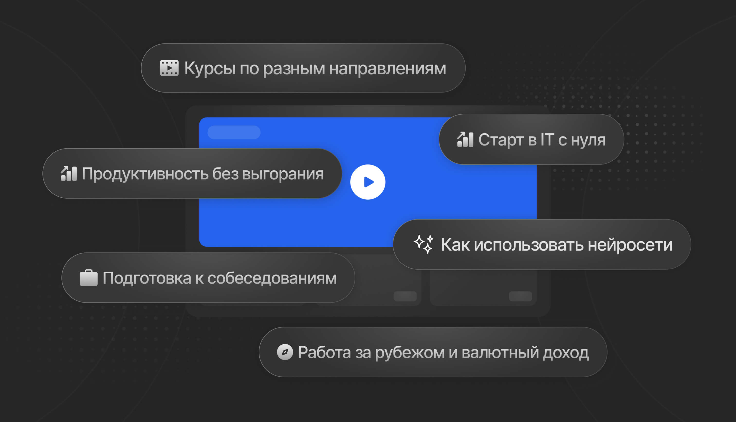 Видеоконтент про IT и карьеру