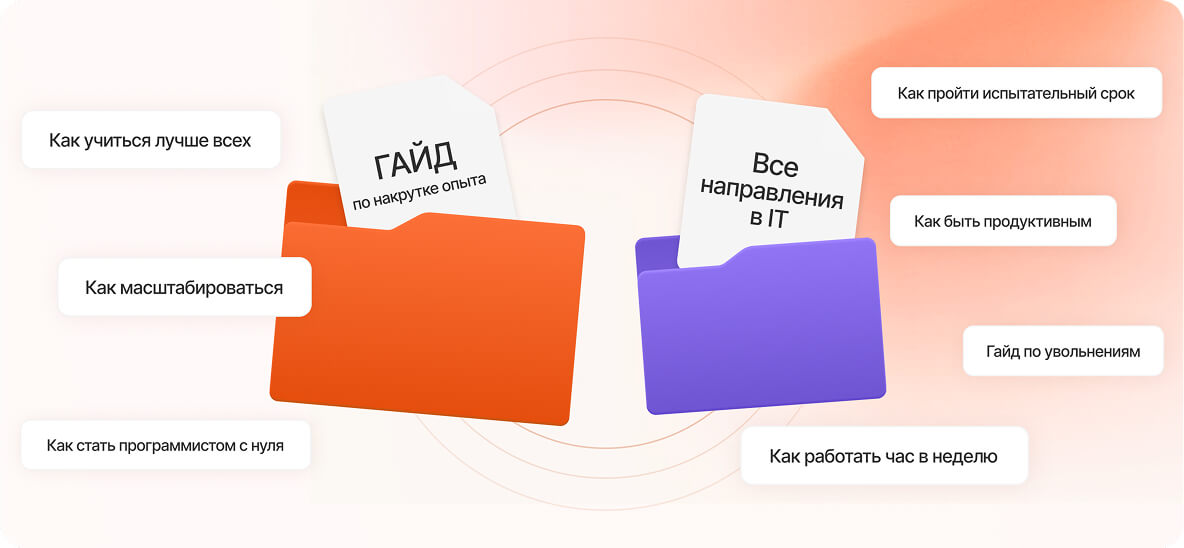 Контент про IT